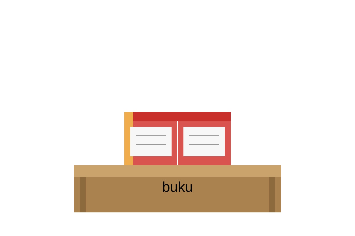 Diagram for Q2 (P1 Malay)