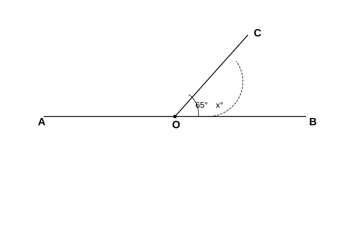 Diagram for Q13 (P4 Maths)