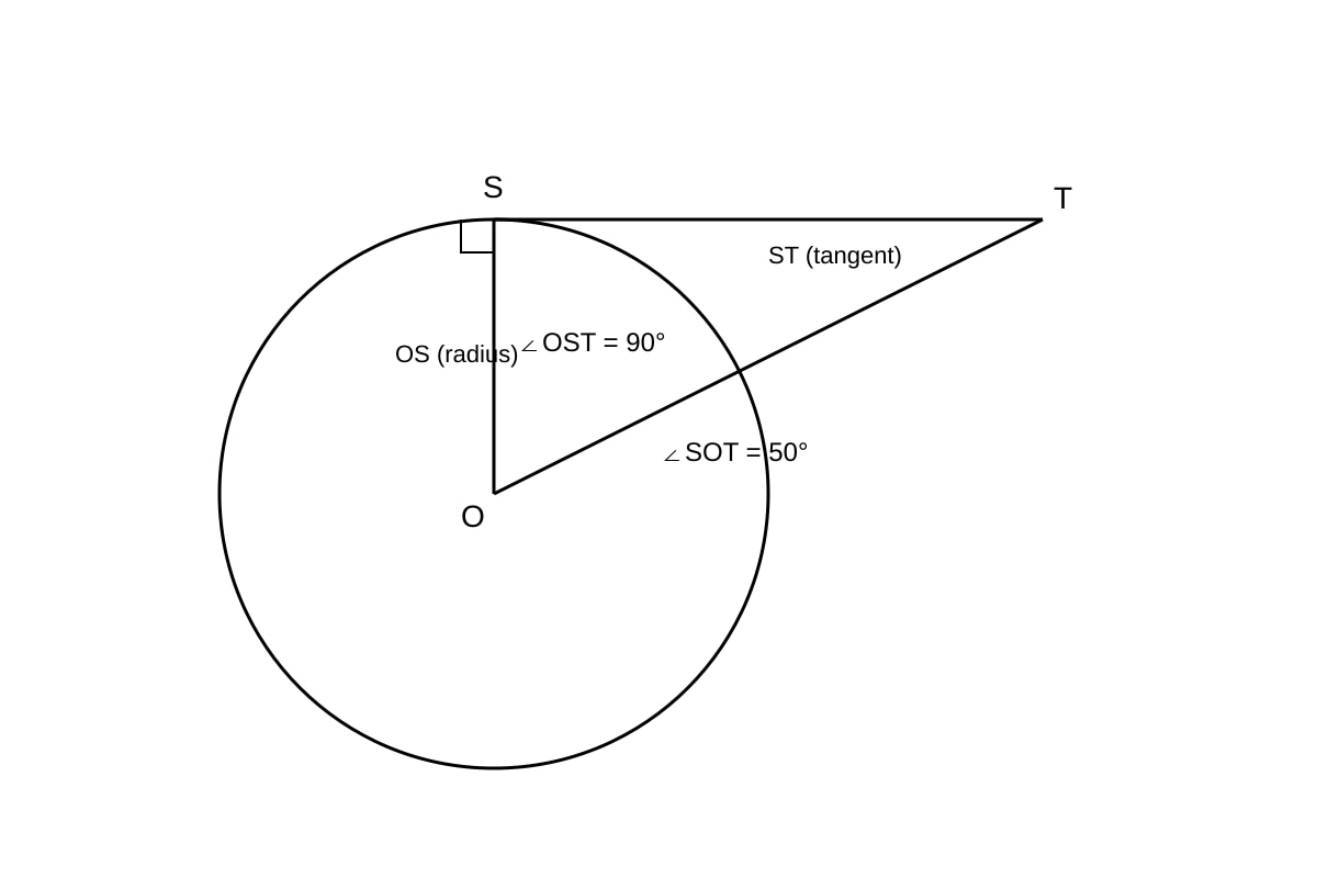 Diagram for Q6 (SEC3 Emaths)