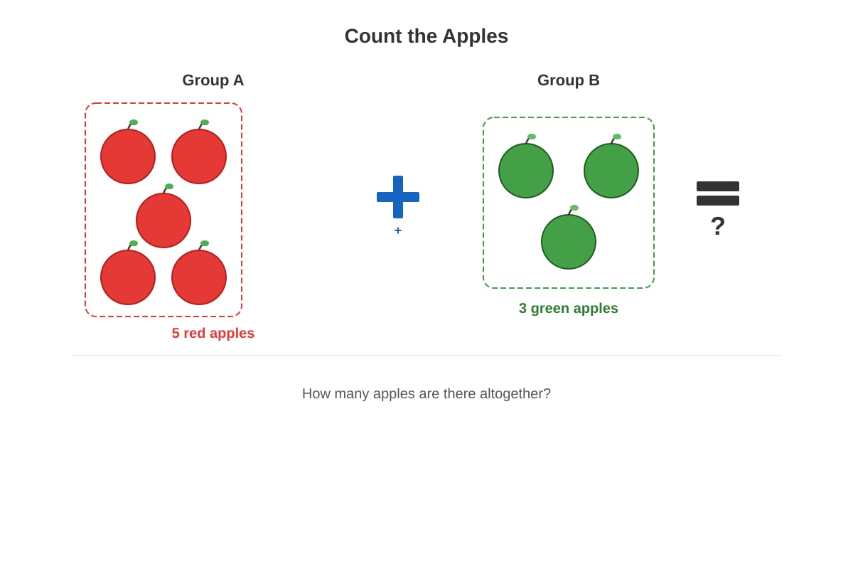 Diagram for Q1 (P1 Maths)