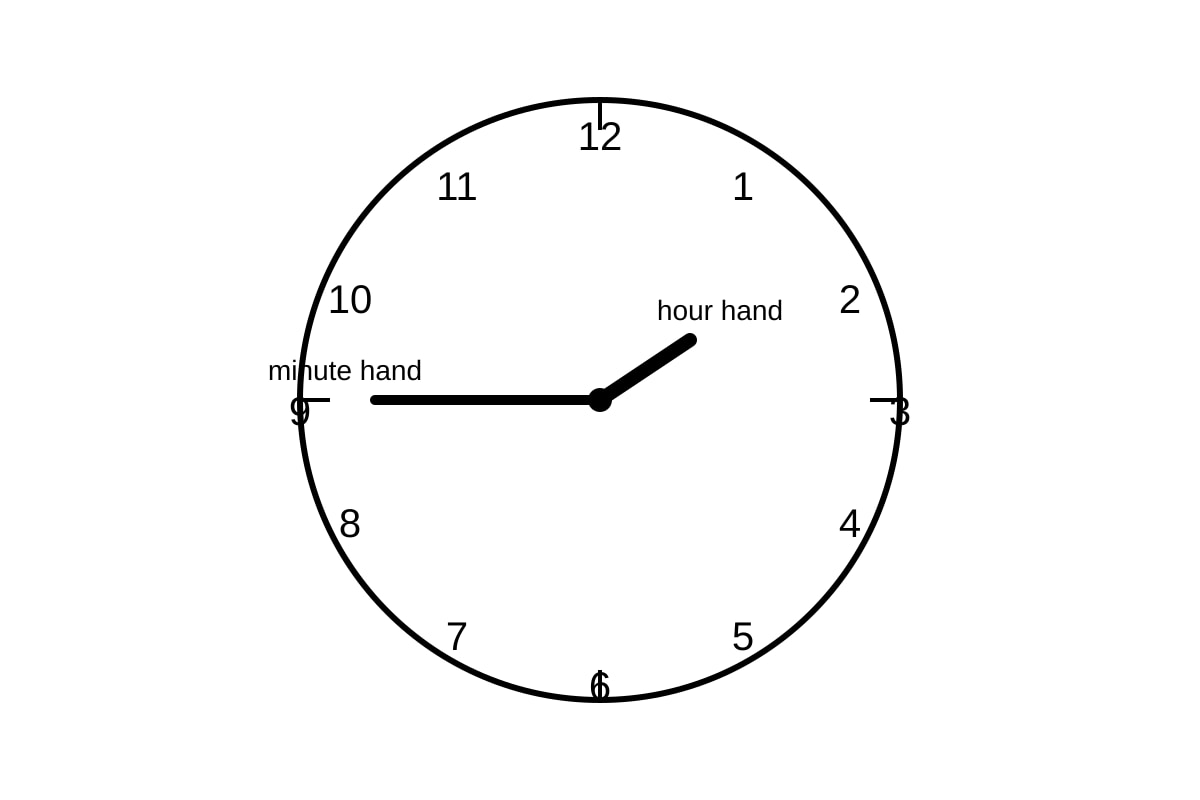 Diagram for Q1 (P2 Maths)