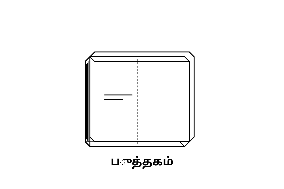 Diagram for Q3 (P1 Tamil)
