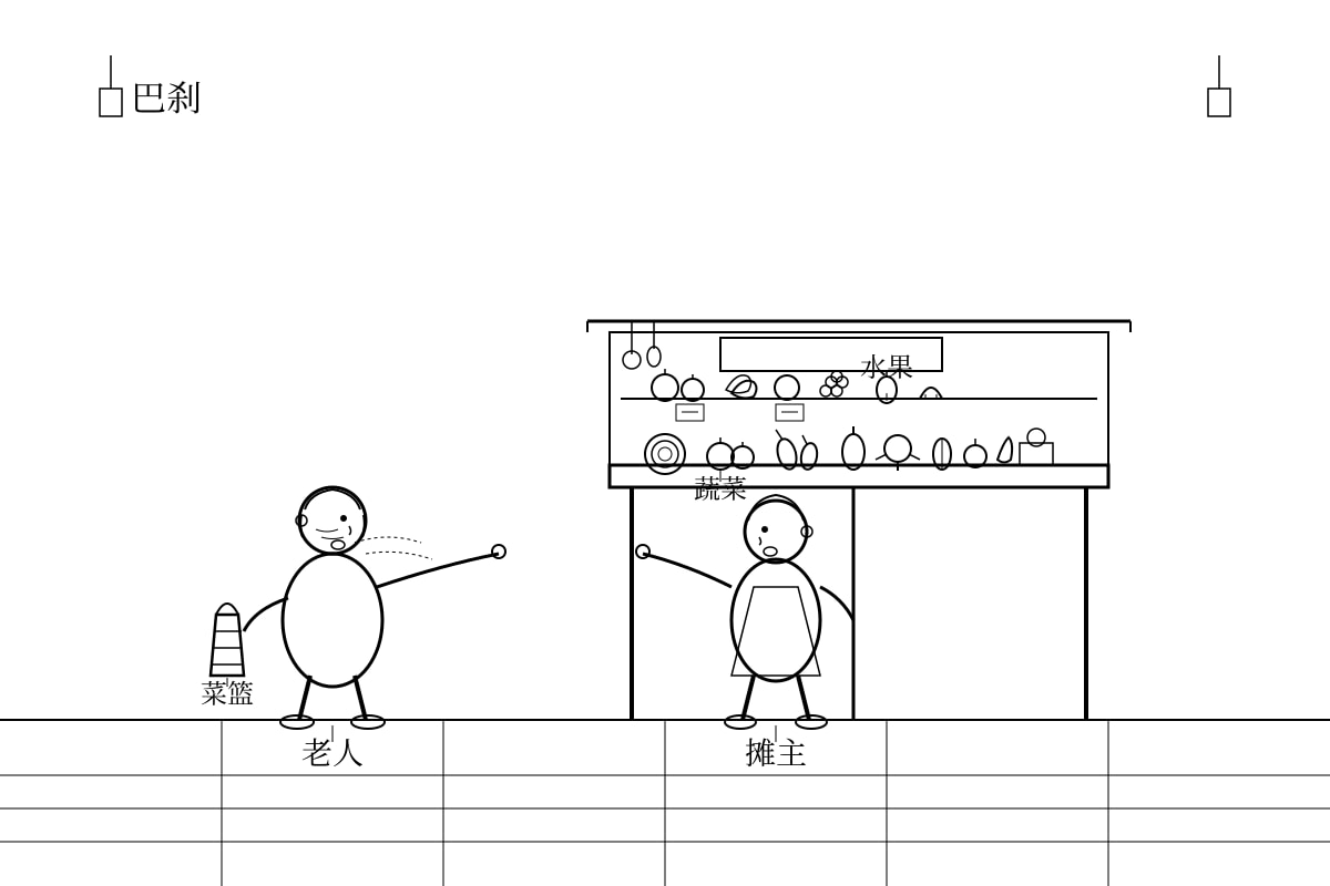 Diagram for Q14 (P3 Chinese)