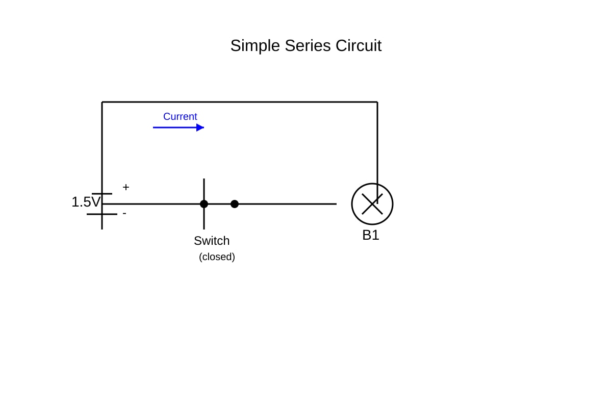Diagram for Q9 (P5 Science)