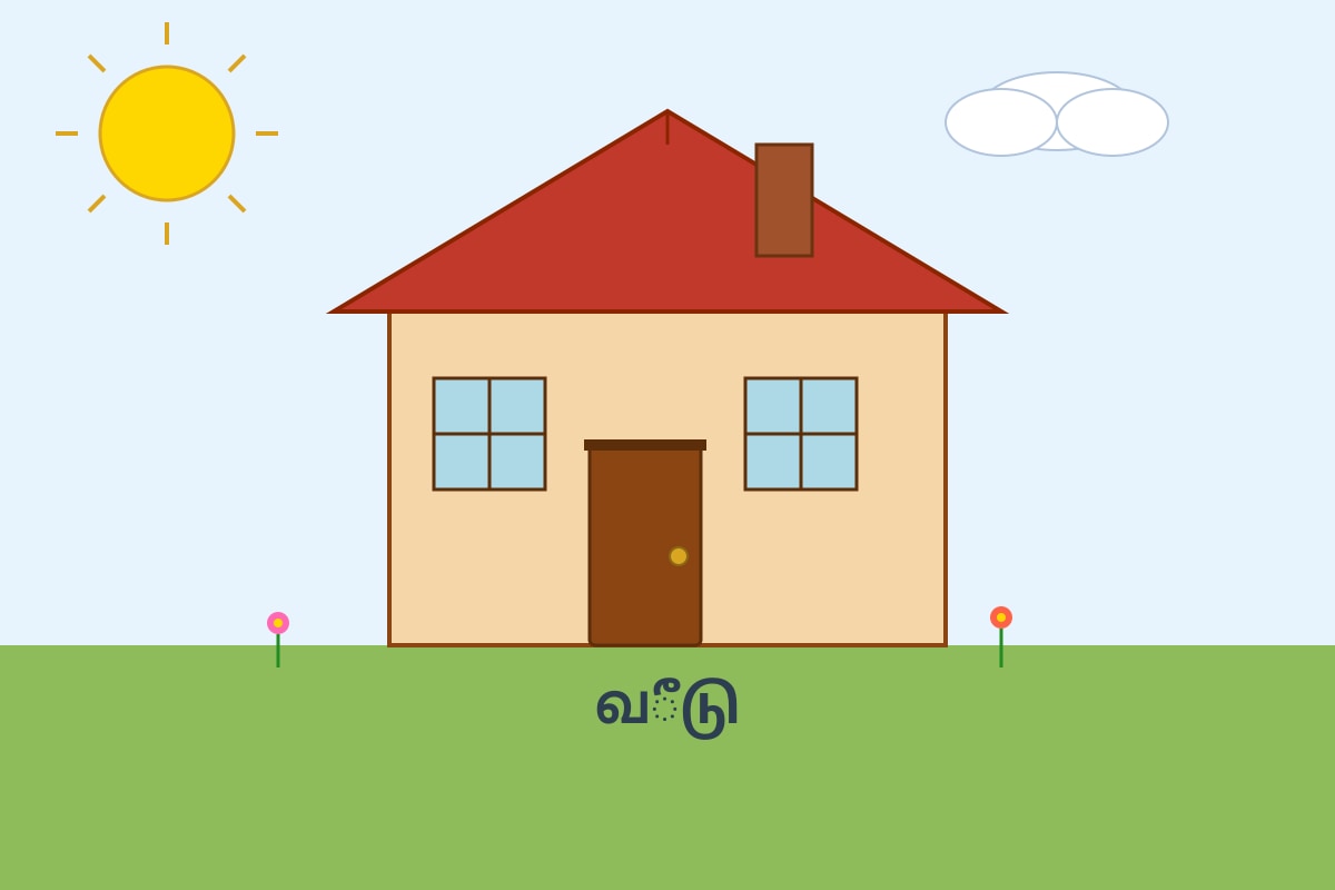 Source Image for Q3 (P1 Tamil)