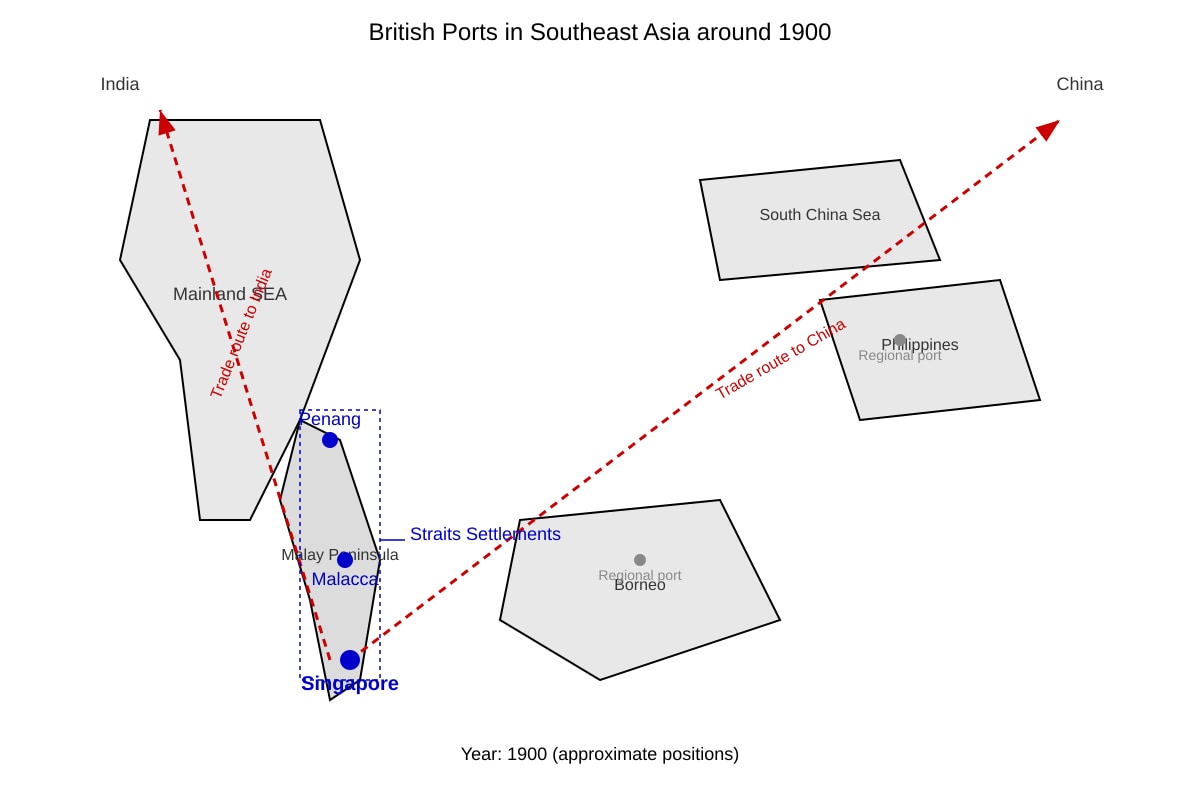 Map for Q6 (SEC2 History)