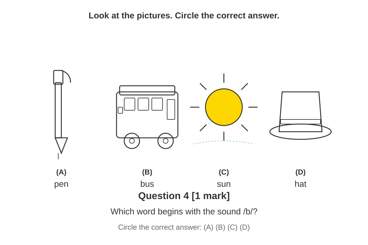Figure for Q4 (P1 English)