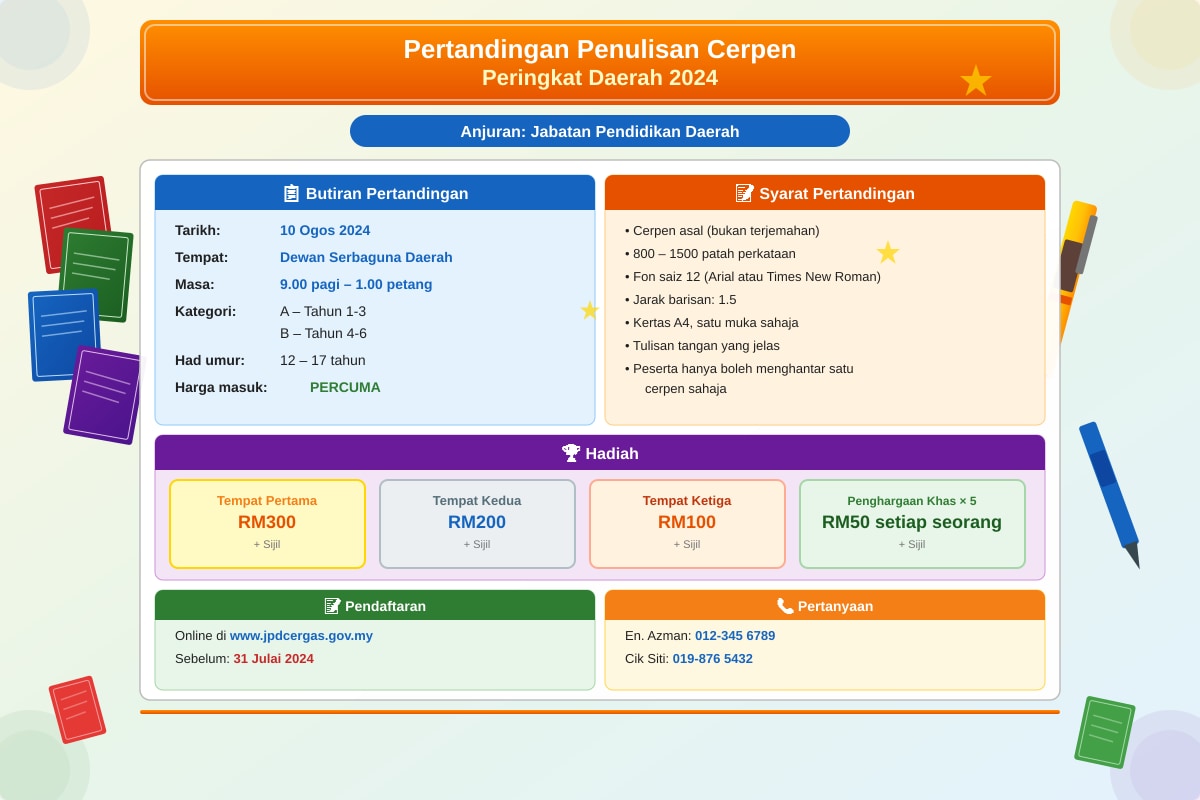 Poster for Q17 (SEC2 Malay)