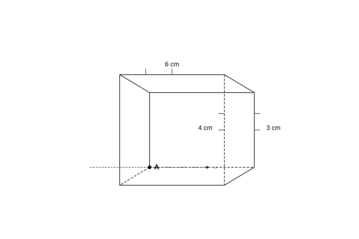 Diagram for Q15 (P4 Maths)