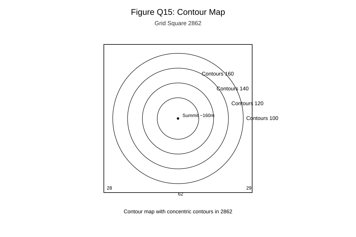 Map for Q15 (SEC1 Geography)