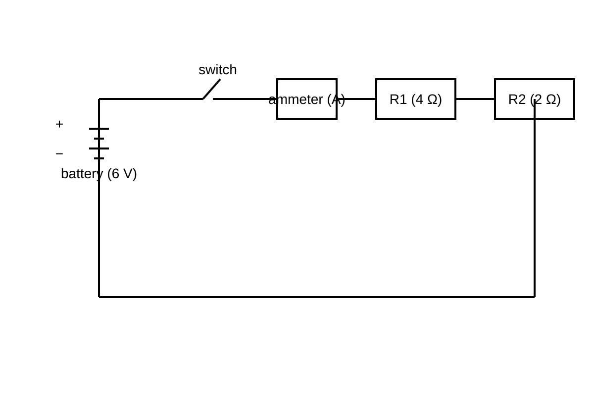 Diagram for Q12 (SEC4 Pure Physics)