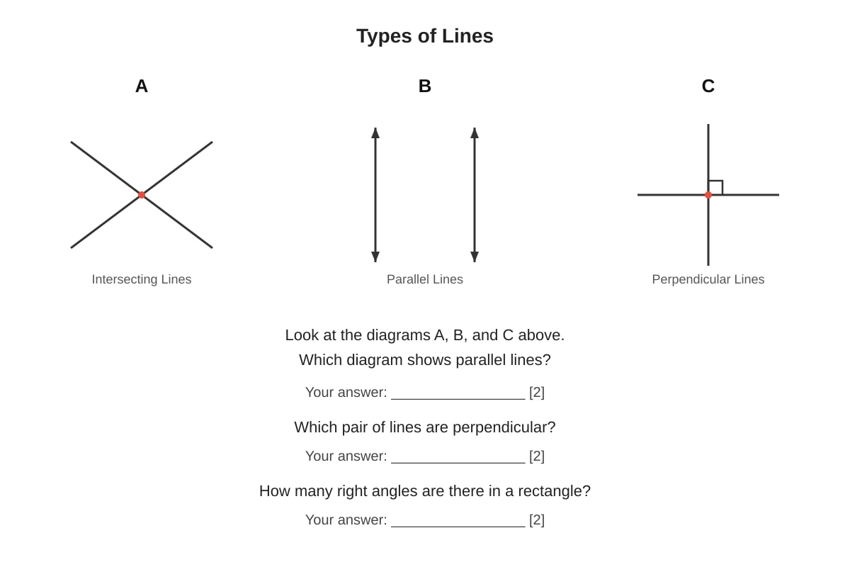 Diagram for Q3 (P3 Maths)