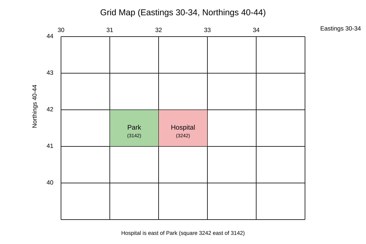 Map for Q5 (SEC1 Geography)