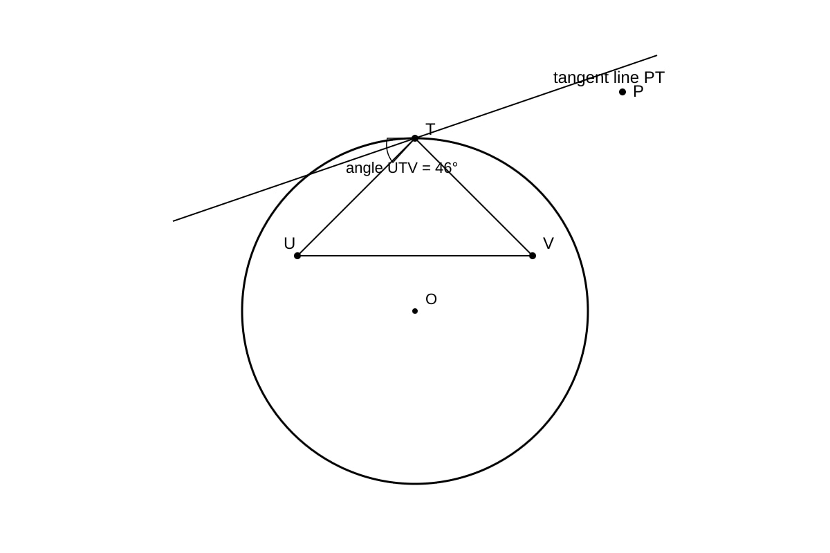 Diagram for Q8 (SEC3 Emaths)