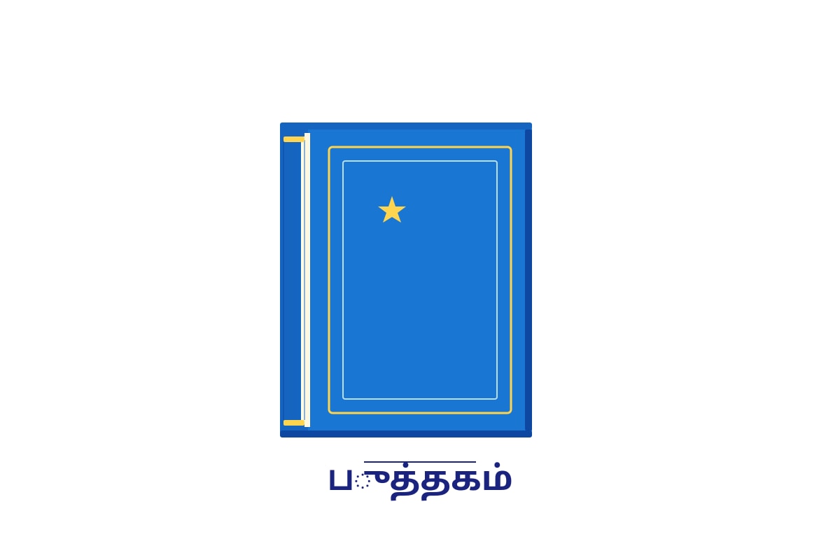 Figure for Q3 (P1 Tamil)