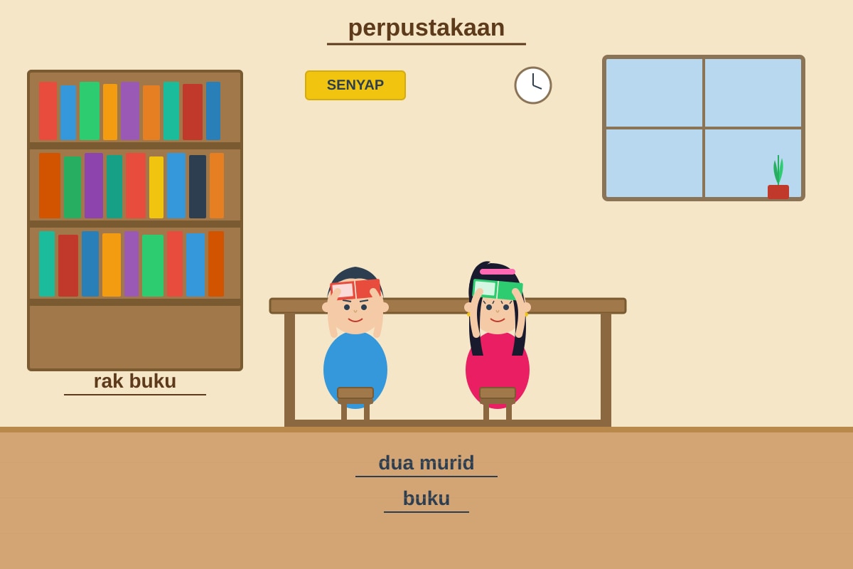 Diagram for Q2 (P5 Malay)