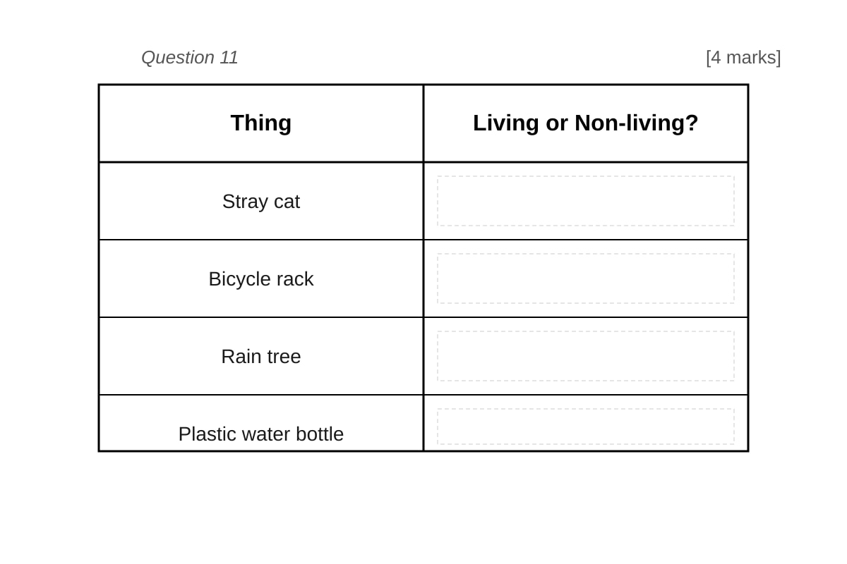 Table for Q11 (P3 Science)
