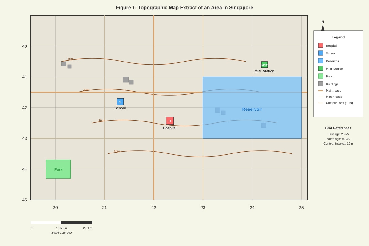 Map for Q1 (SEC2 Geography)