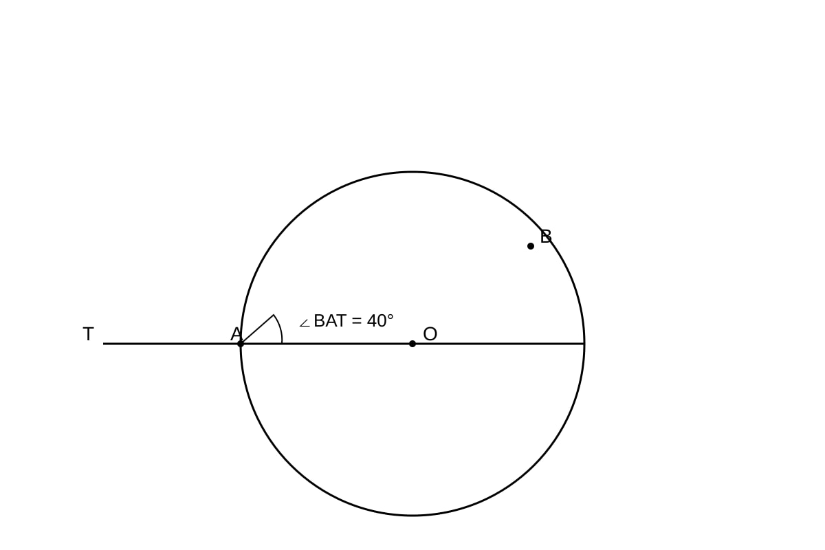 Diagram for Q16 (OLEVEL Emaths)