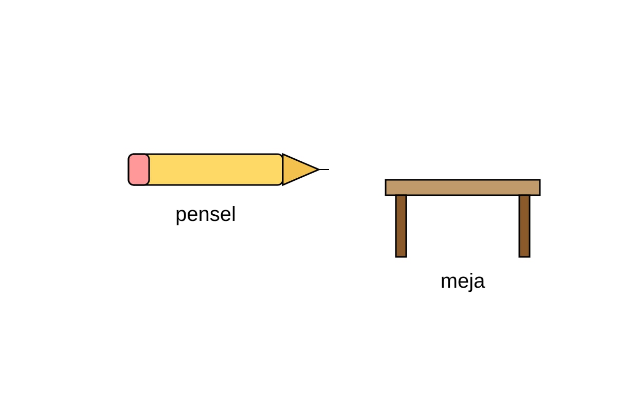 Diagram for Q16 (P1 Malay)