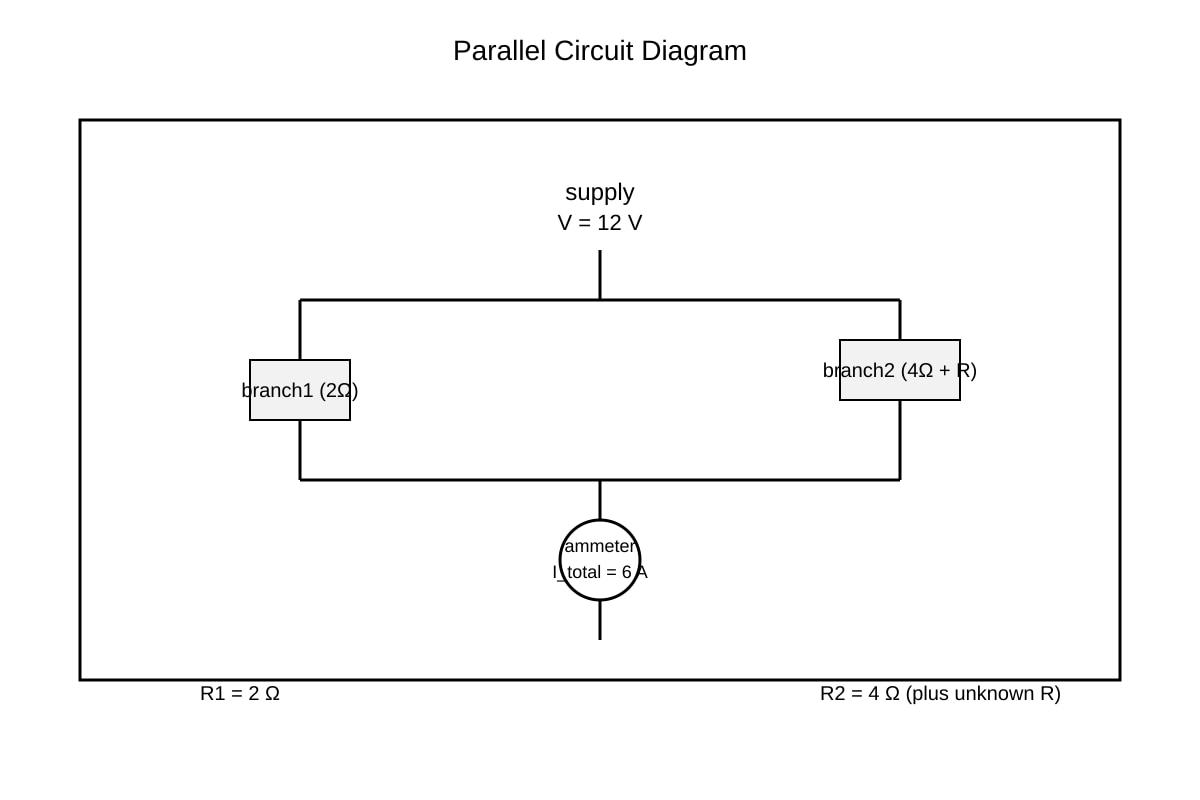 Diagram for Q18 (OLEVEL Physics)