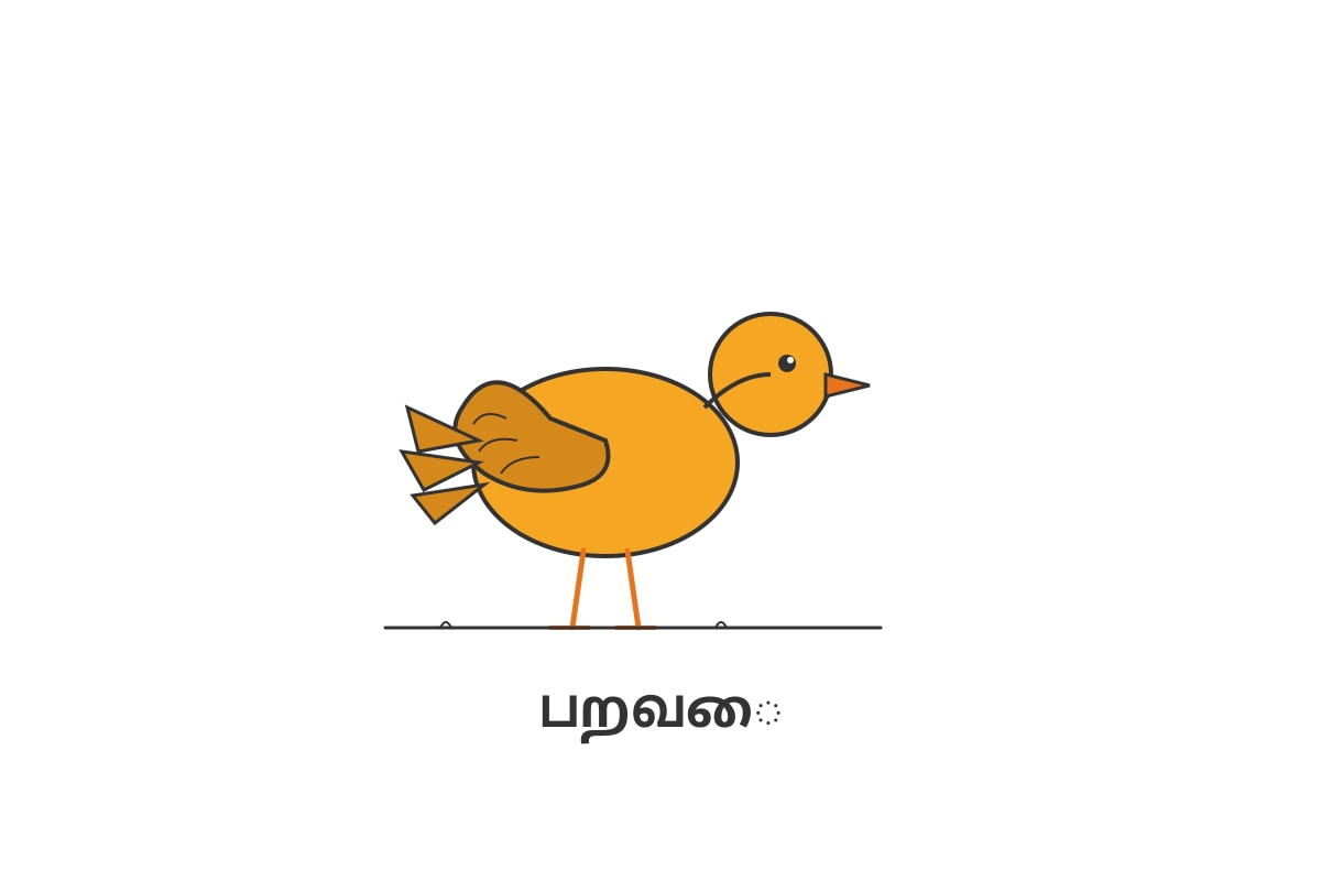 Image for Q7-fig1 type: diagram linked_question: Q7 description: A simple drawing of a bird. labels: பறவை values: None must_show: A bird with wings. (P2 Tamil)