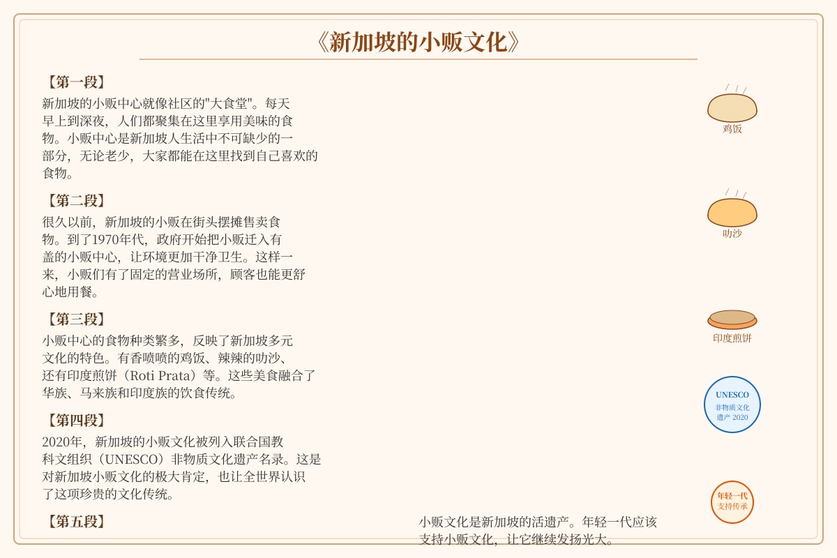 Source Image for Q11 (P4 Chinese)