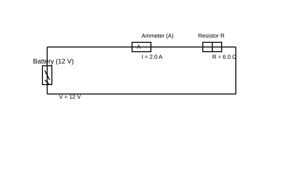 Circuit for Q10 (OLEVEL Combined Science)