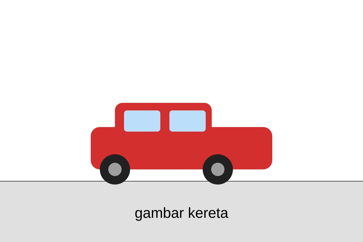 Diagram for Q1 (P2 Malay)