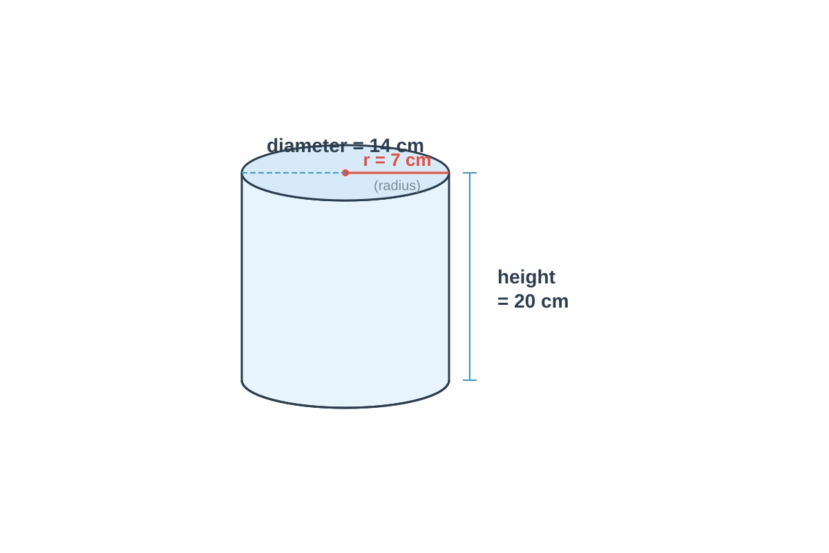 Diagram for Q15 (P6 Maths)