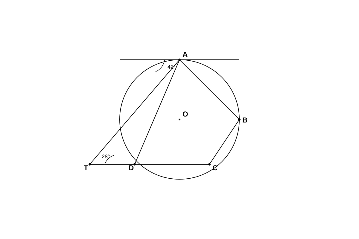 Diagram for Q16 (SEC4 Emaths)