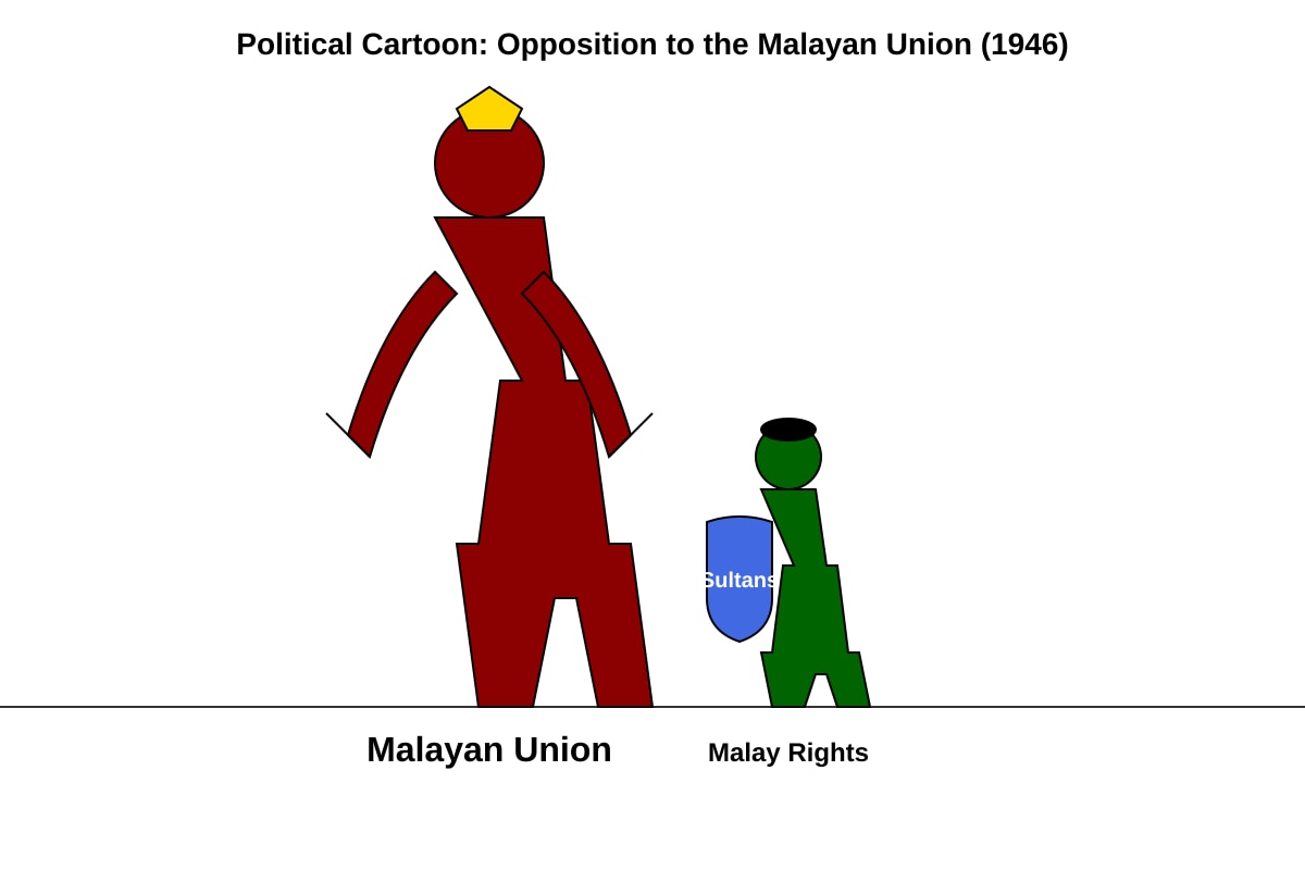 Image for placeholder 2 (SEC4 History)