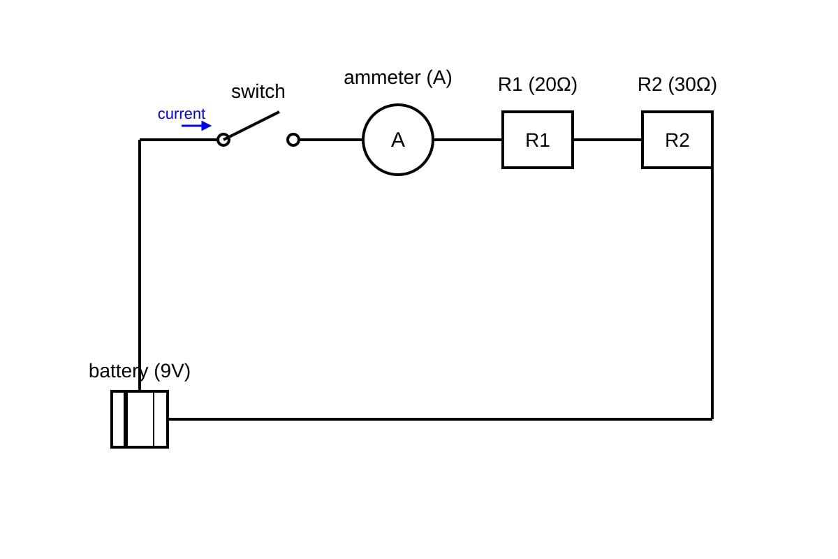 Diagram for 13 (OLEVEL Physics)