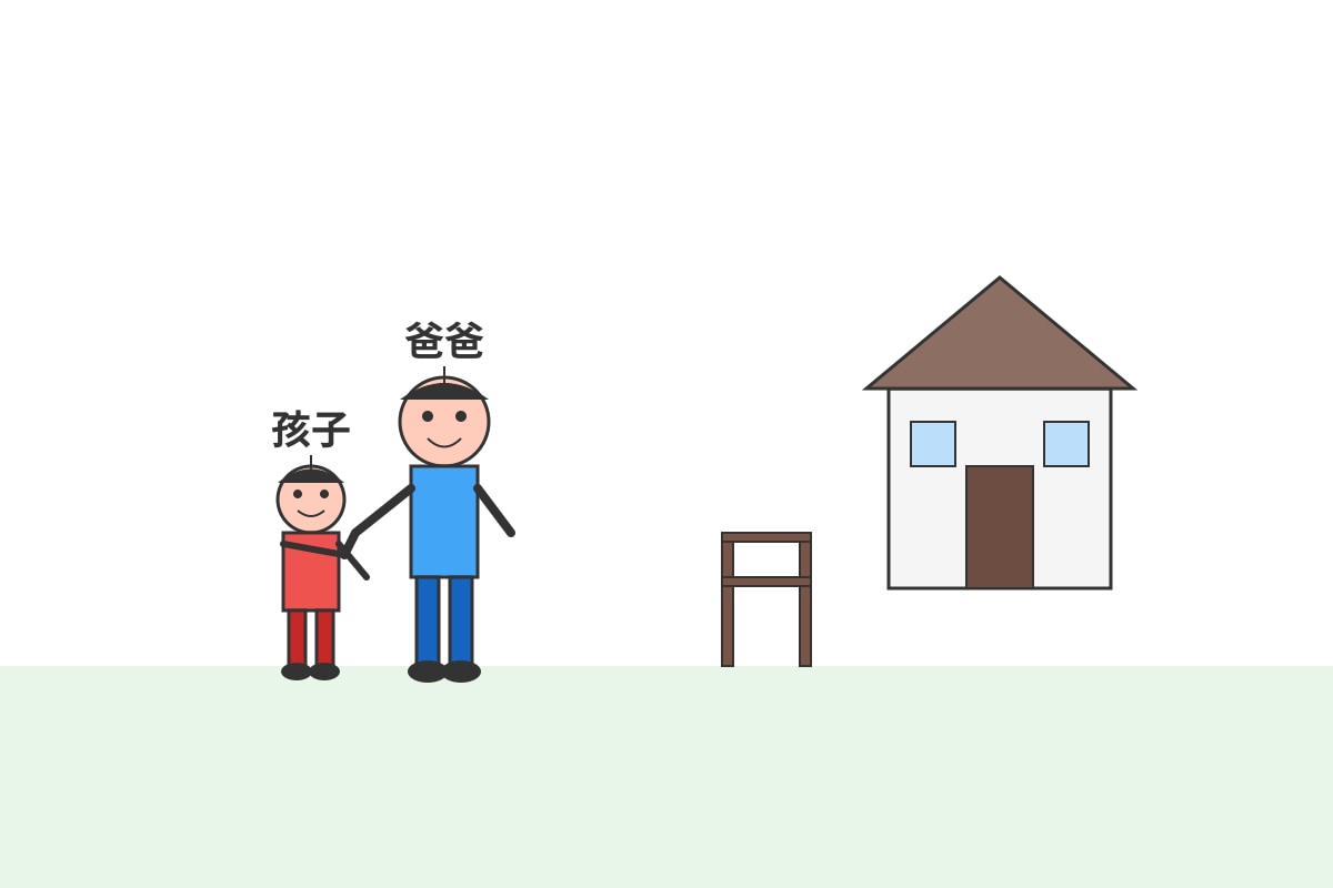 Figure for Q13 (P1 Chinese)