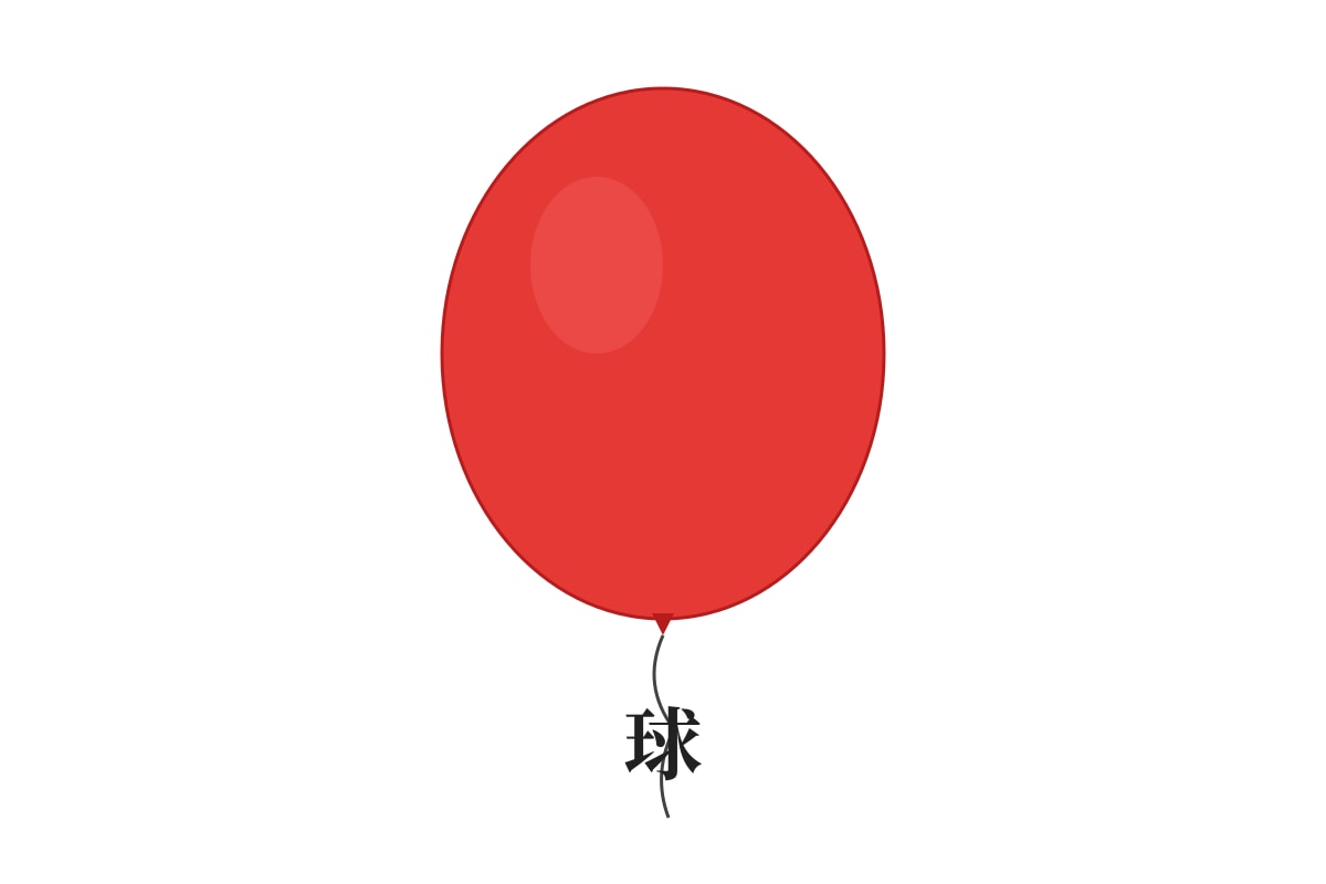Figure for Q14 (P1 Chinese)