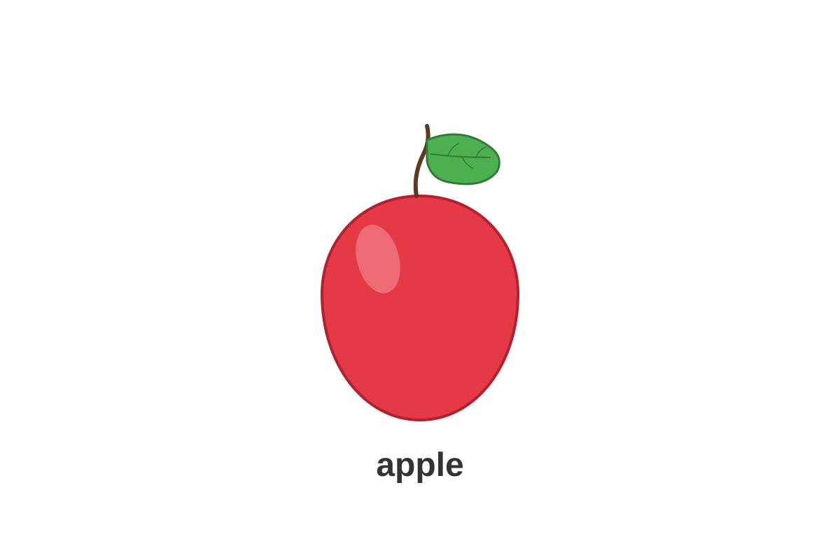 Picture for Q6 (P1 English)