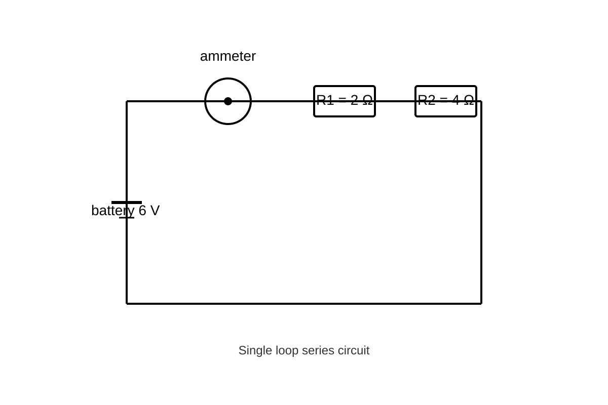Circuit for Q17 (SEC3 Combined Science)
