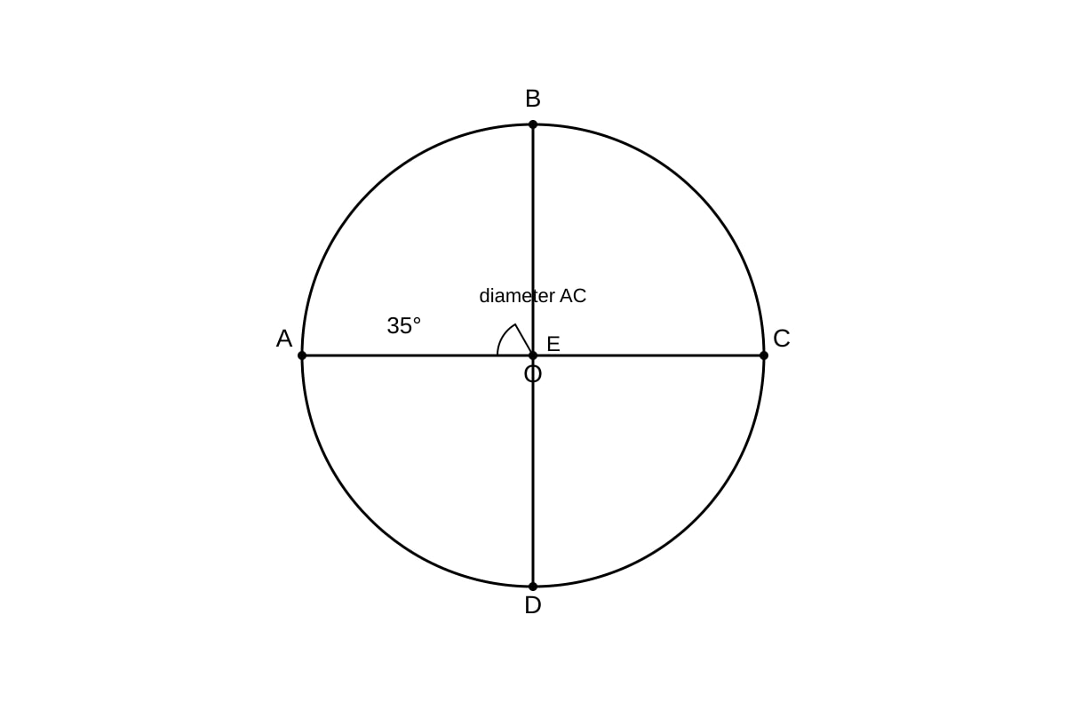 Diagram for Q18 (SEC4 Emaths)