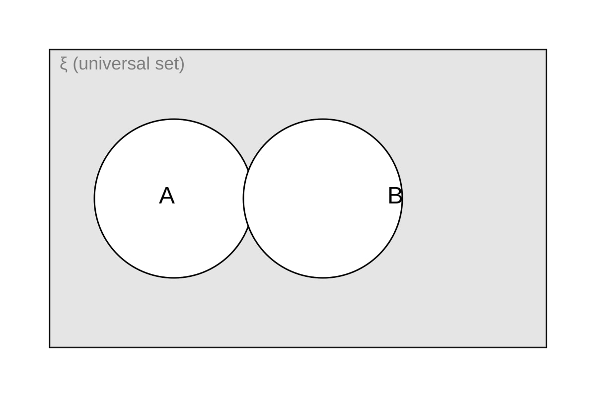 Diagram for Q5 (OLEVEL Emaths)
