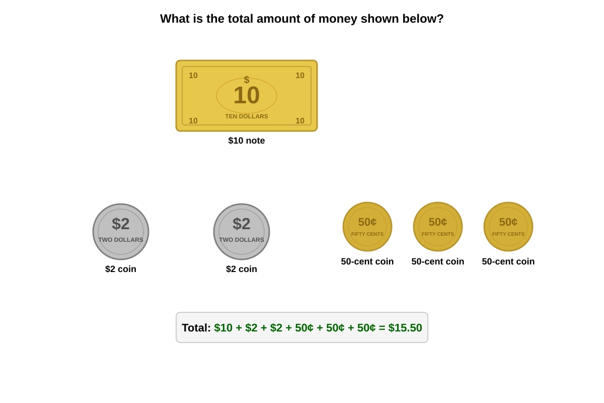 Diagram for Q1 (P3 Maths)