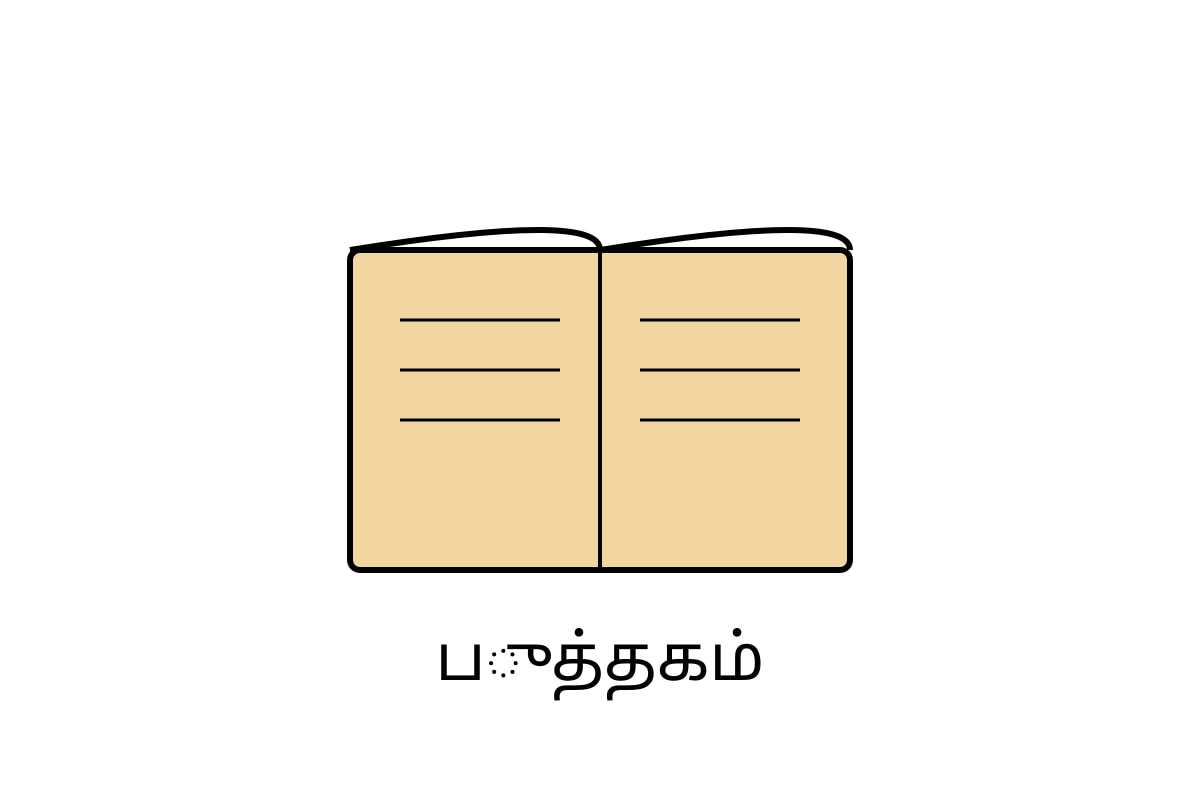 Diagram for Q18 (P2 Tamil)