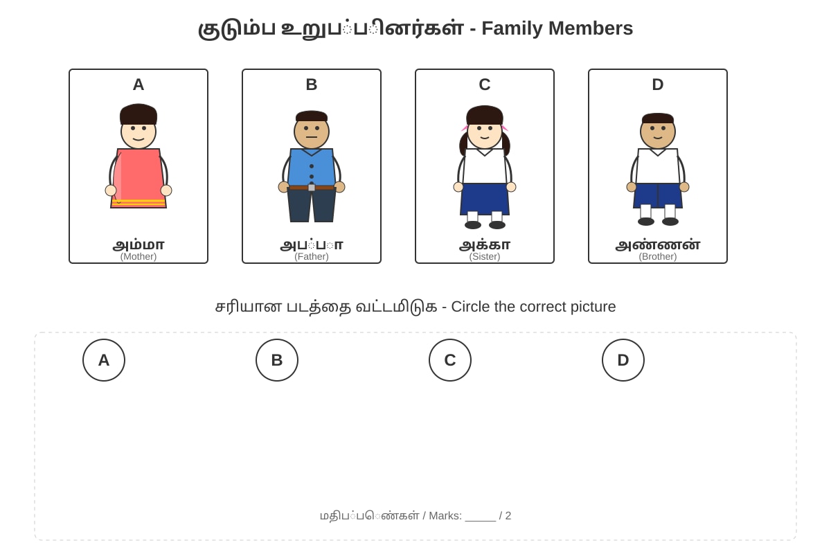 Figure for Q1 (P1 Tamil)