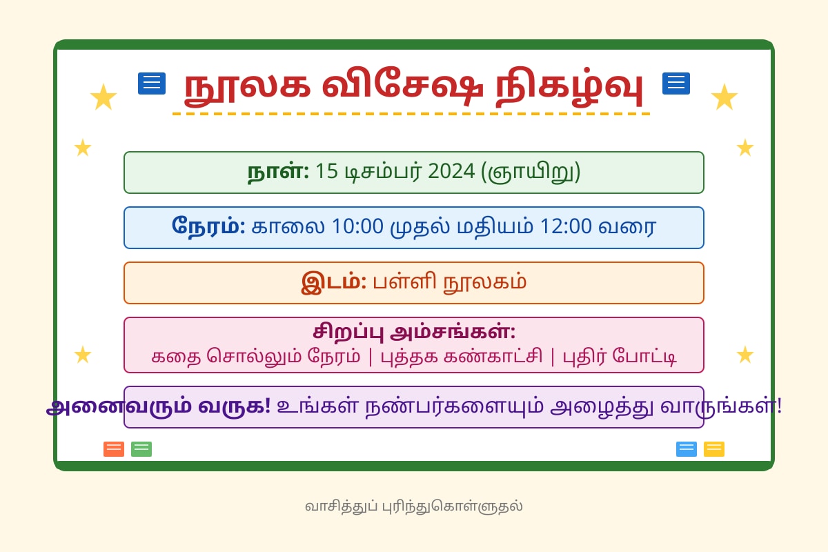 Poster for Q11-Q15 (P4 Tamil)