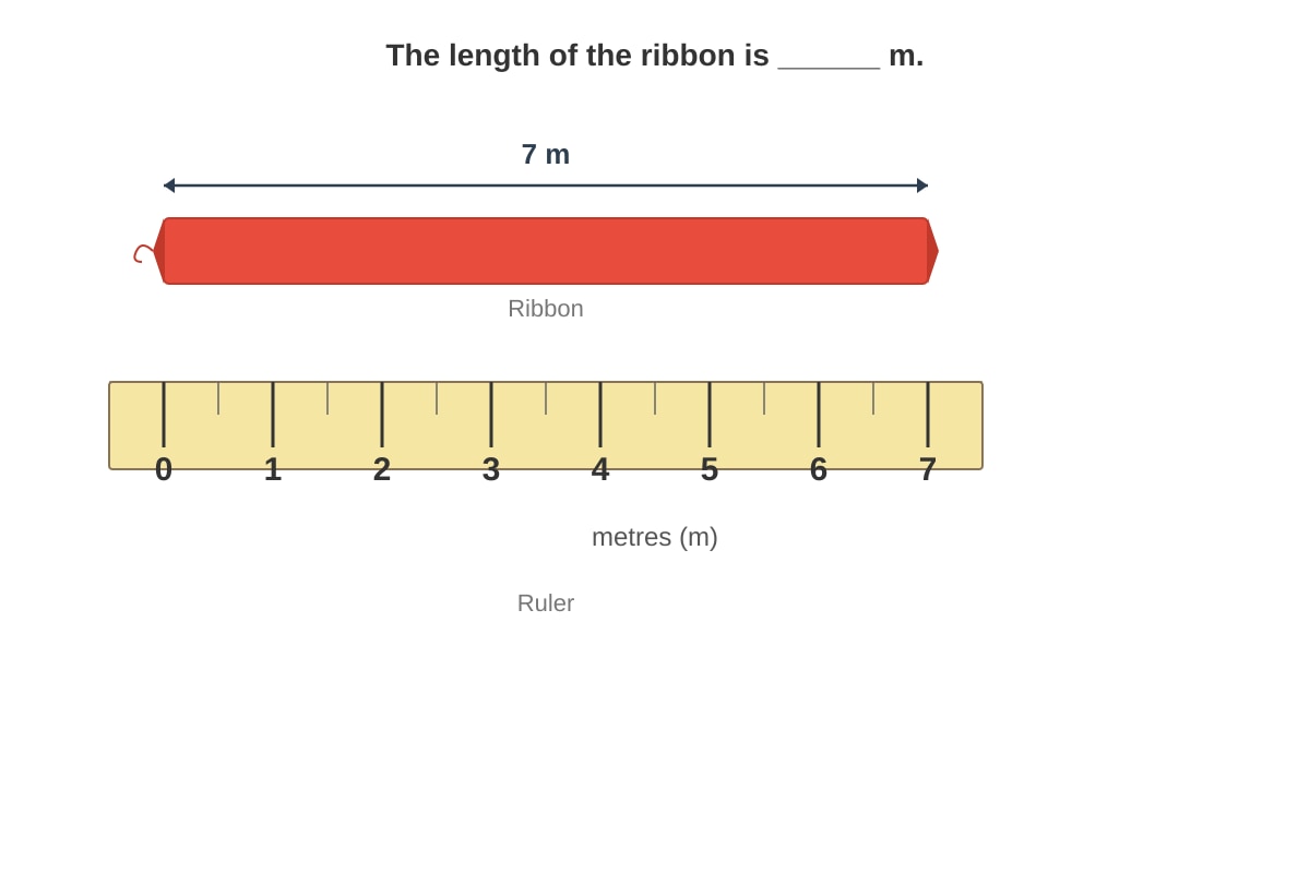 Diagram for Q11 (P2 Maths)