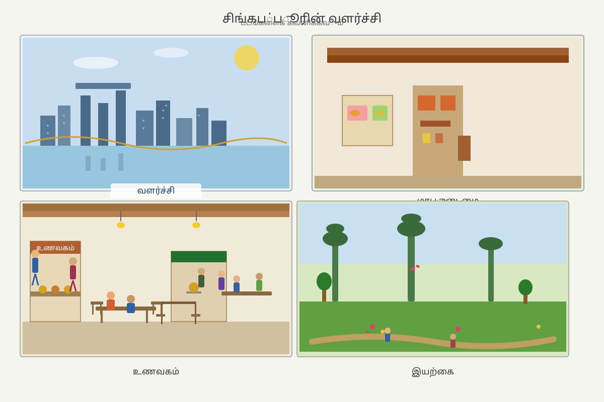 Source Image for Q20-d (ALEVEL Tamil H1)