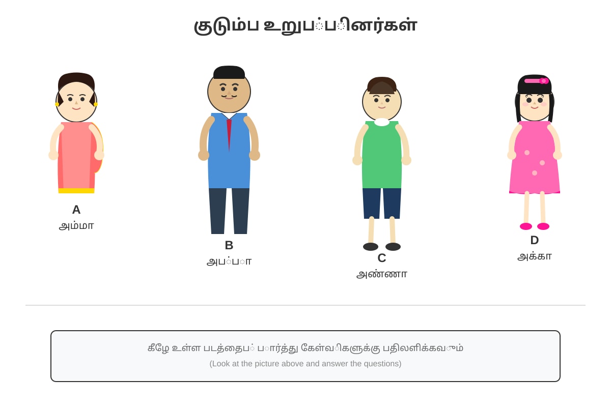 Diagram for Q1-Q5 (P1 Tamil)