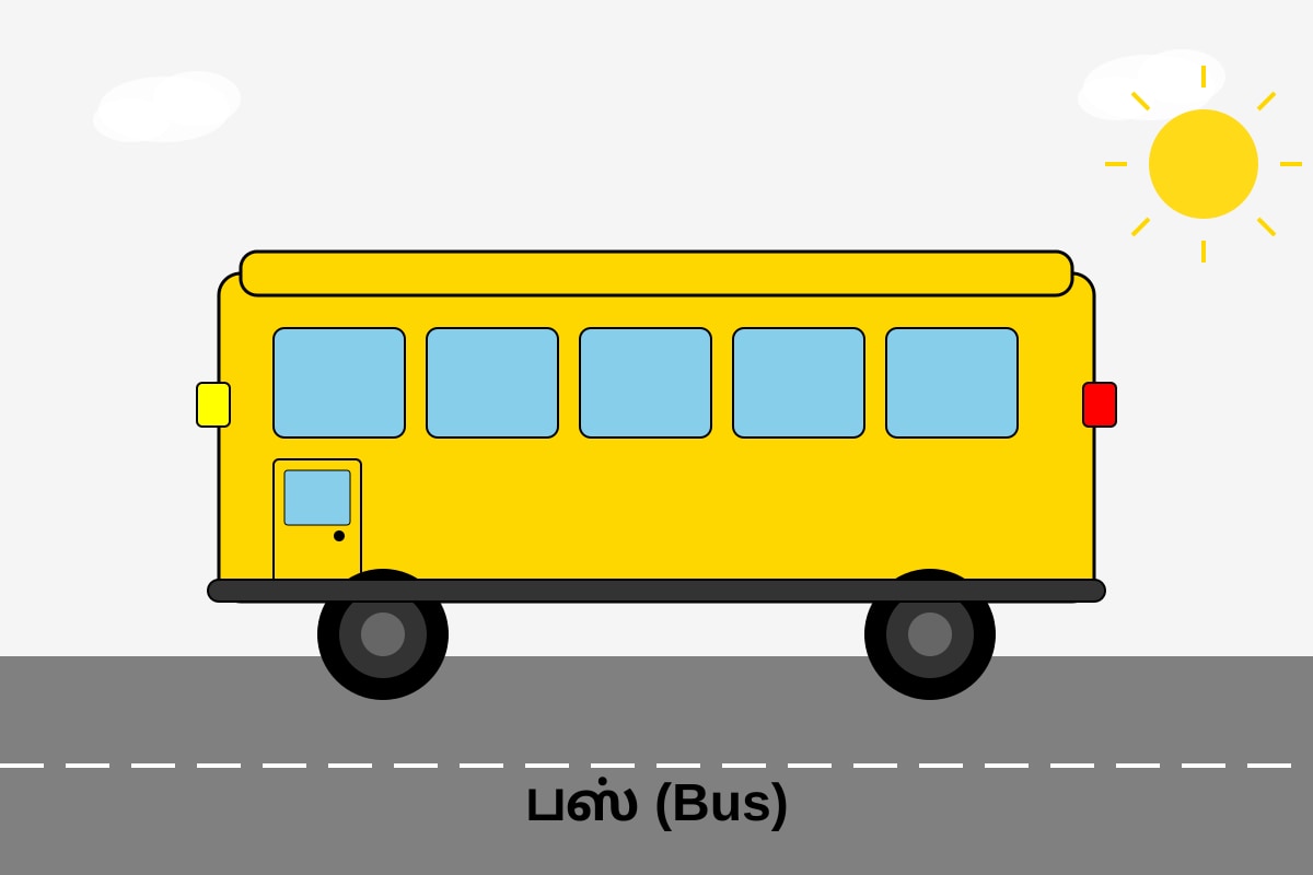 Figure for Q2 (P1 Tamil)