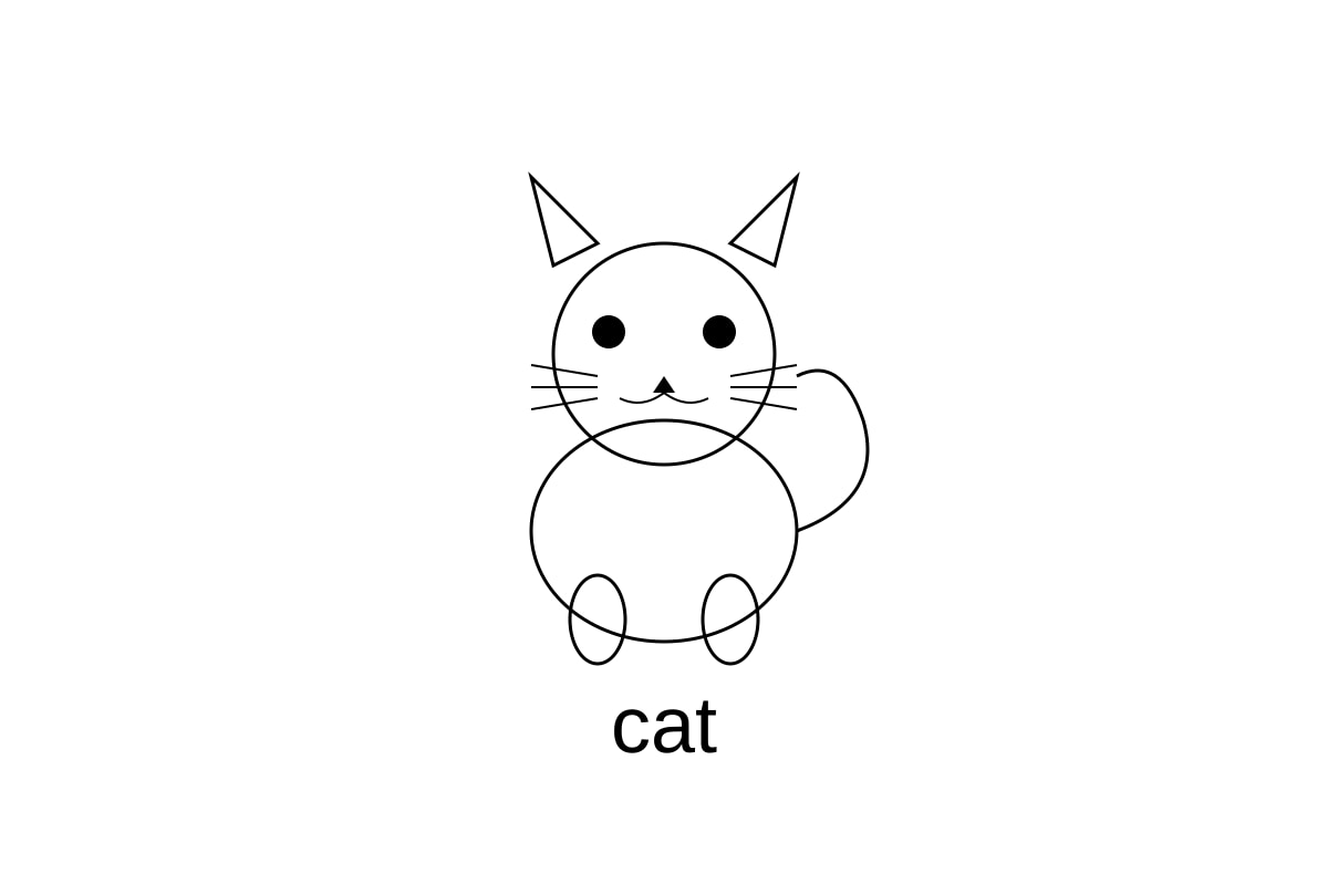 Figure for Q14 (P1 English)