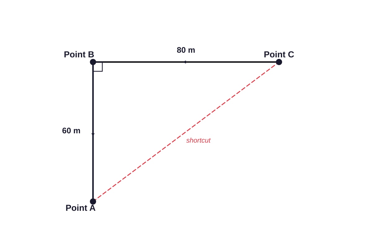 Diagram for Q20 (P2 Maths)