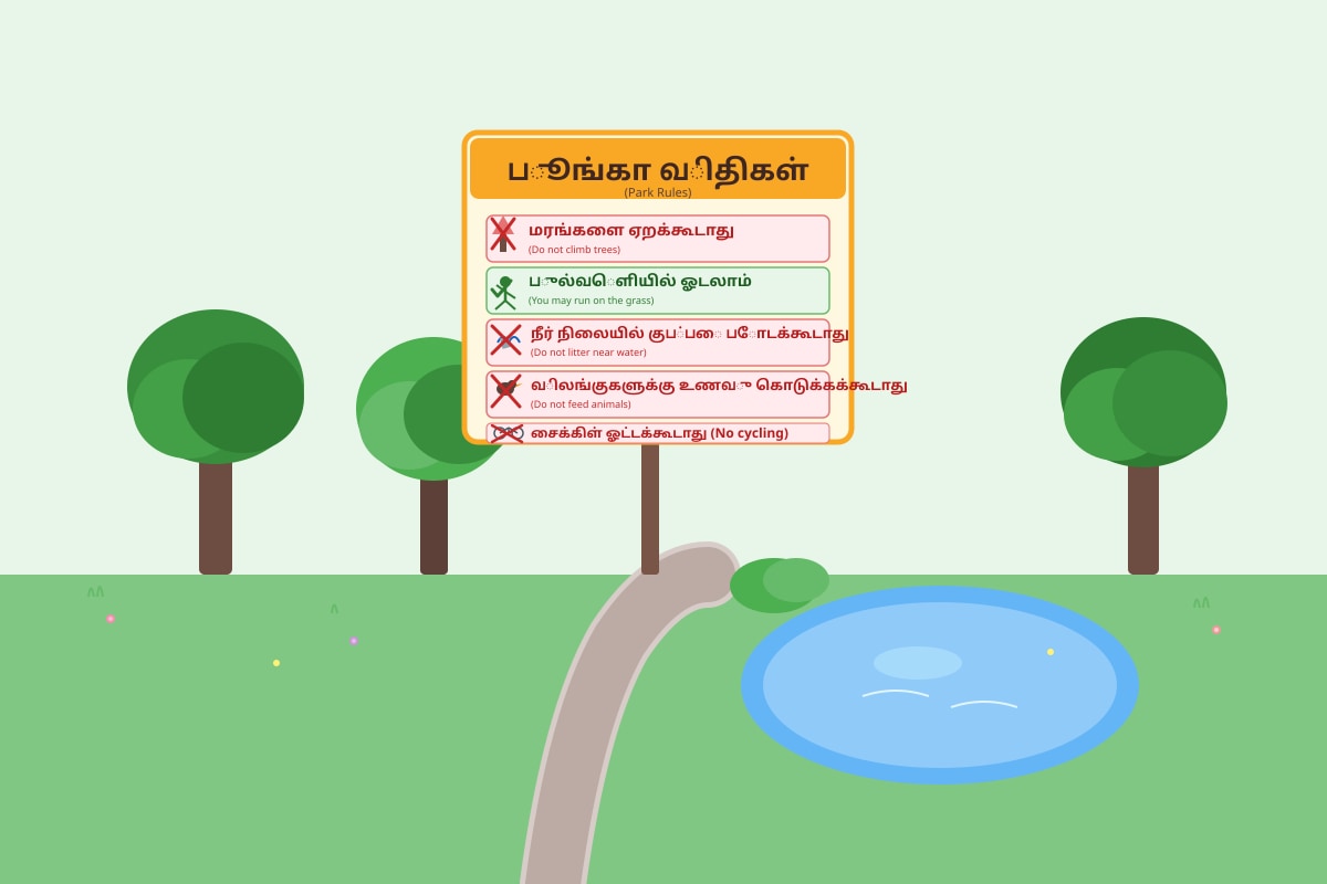 Sign Board for Q20 (P3 Tamil)